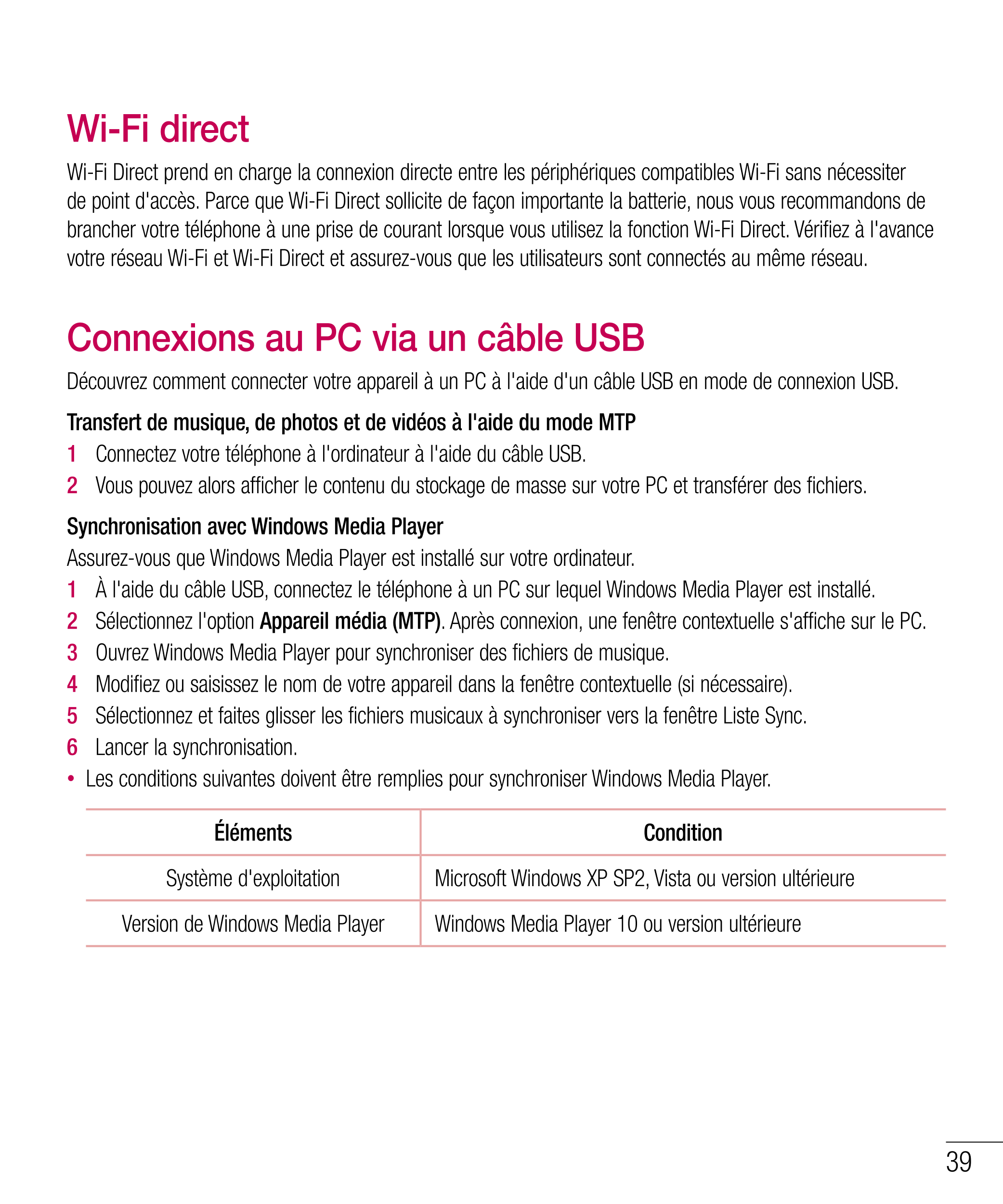 Wi-Fi direct
Wi-Fi Direct prend en charge la connexion directe entre les périphériques compatibles Wi-Fi sans nécessiter 
de poi