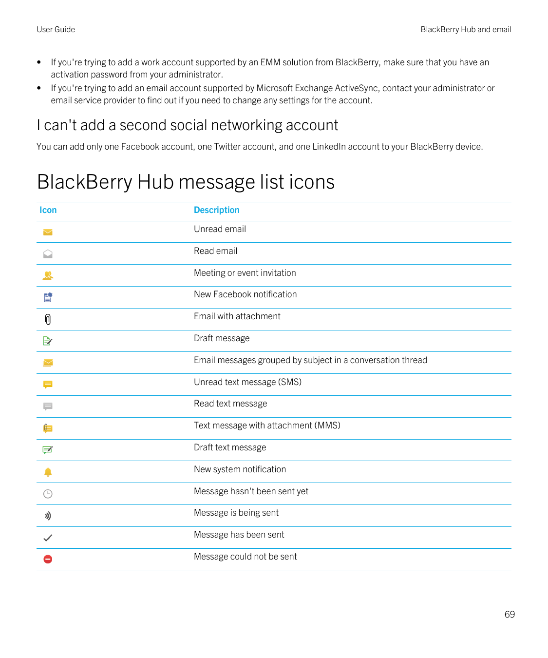 User Guide••BlackBerry Hub and emailIf you're trying to add a work account supported by an EMM solution from BlackBerry, make su