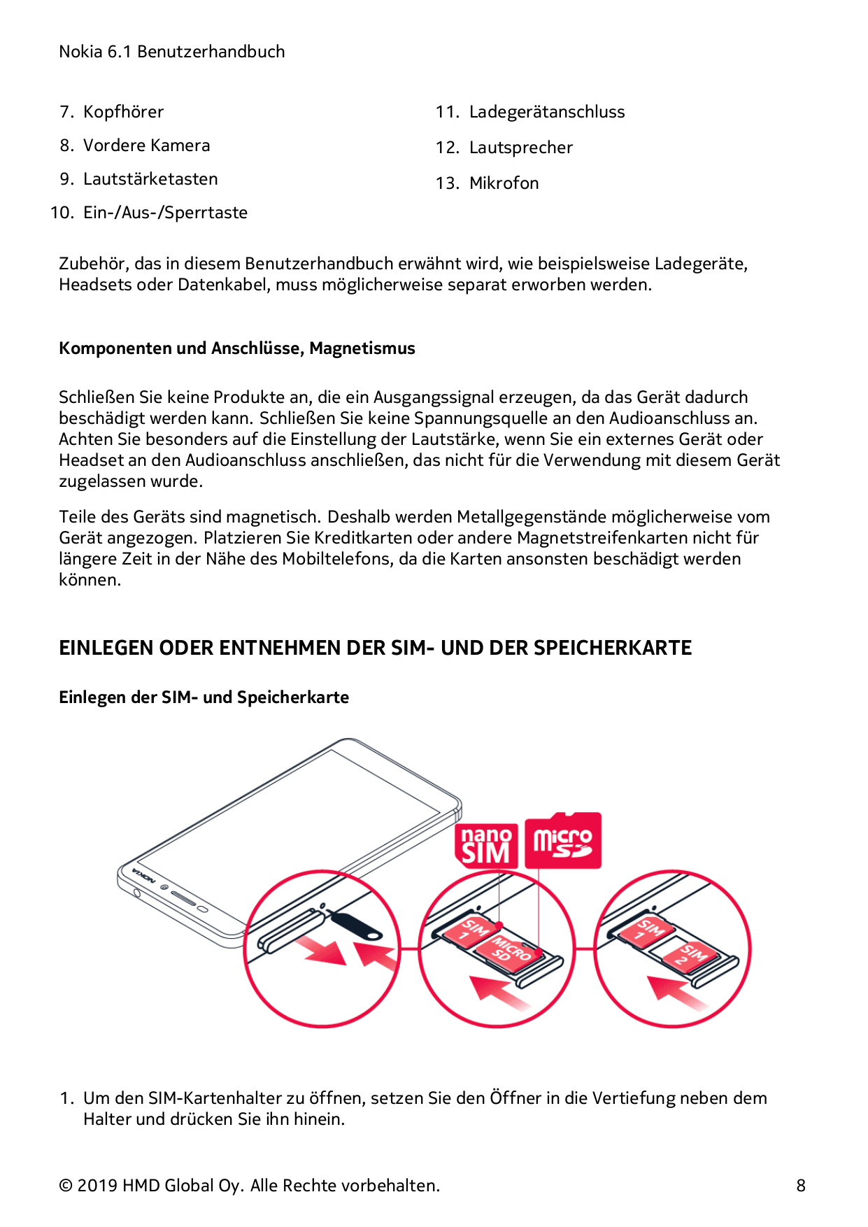 Nokia 6.1 Benutzerhandbuch7. Kopfhörer11. Ladegerätanschluss8. Vordere Kamera12. Lautsprecher9. Lautstärketasten13. Mikrofon10. 