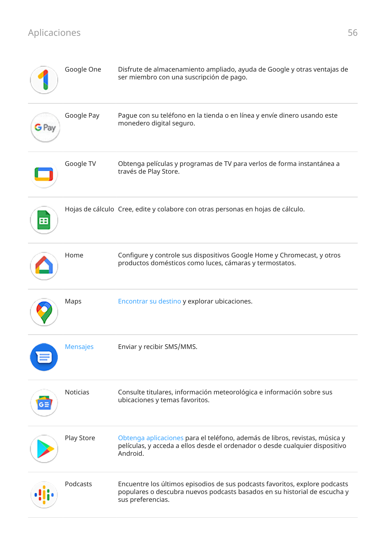 Aplicaciones56Google OneDisfrute de almacenamiento ampliado, ayuda de Google y otras ventajas deser miembro con una suscripción 
