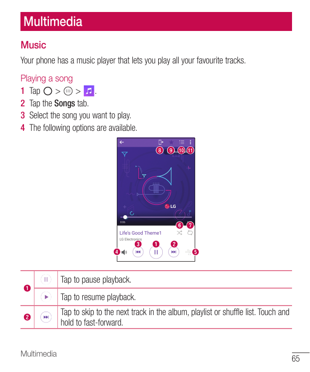 MultimediaMusicYour phone has a music player that lets you play all your favourite tracks.Playing a song1 Tap>> .2 Tap the Songs