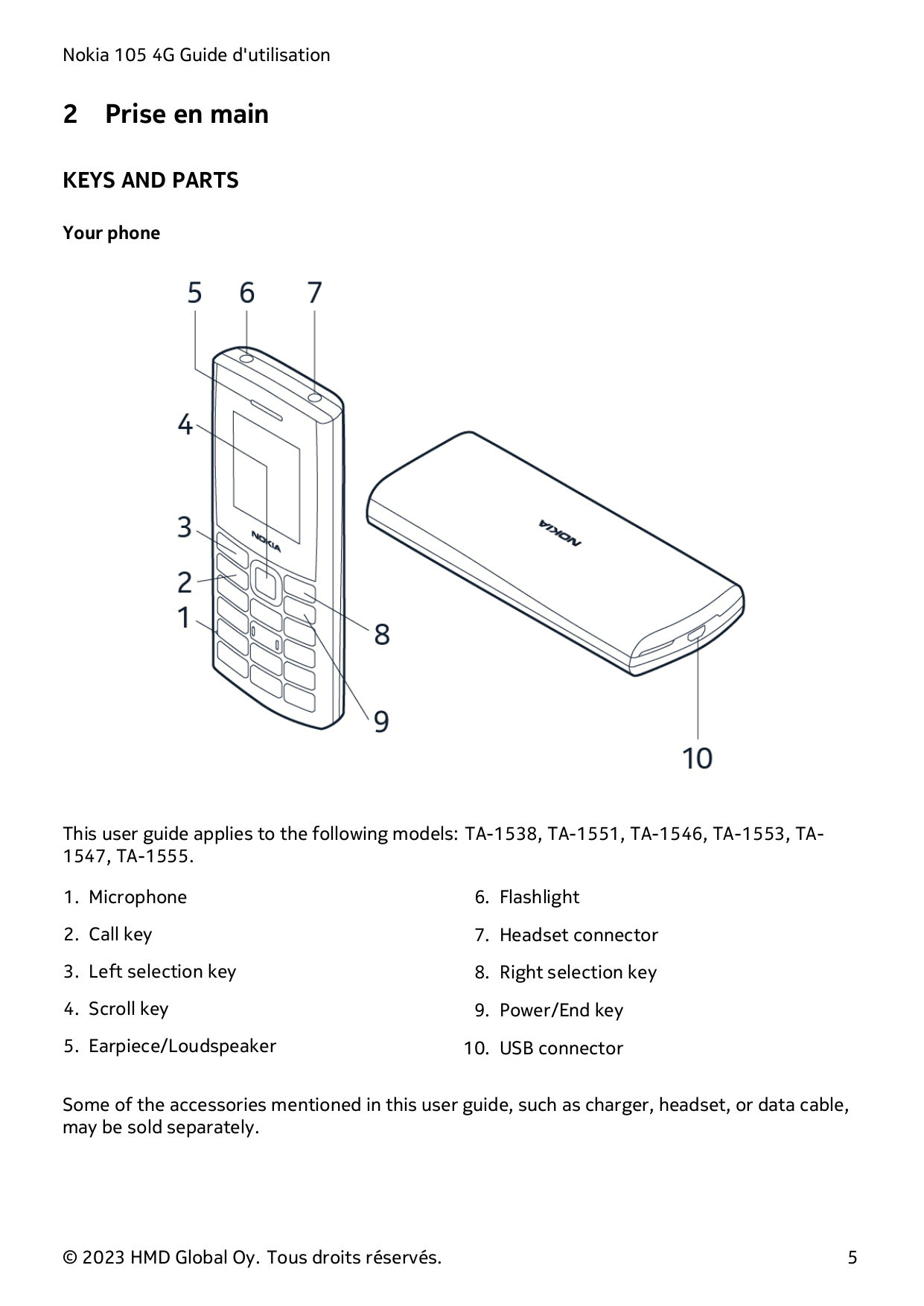 Nokia 105 4G Guide d'utilisation2Prise en mainKEYS AND PARTSYour phoneThis user guide applies to the following models: TA-1538, 