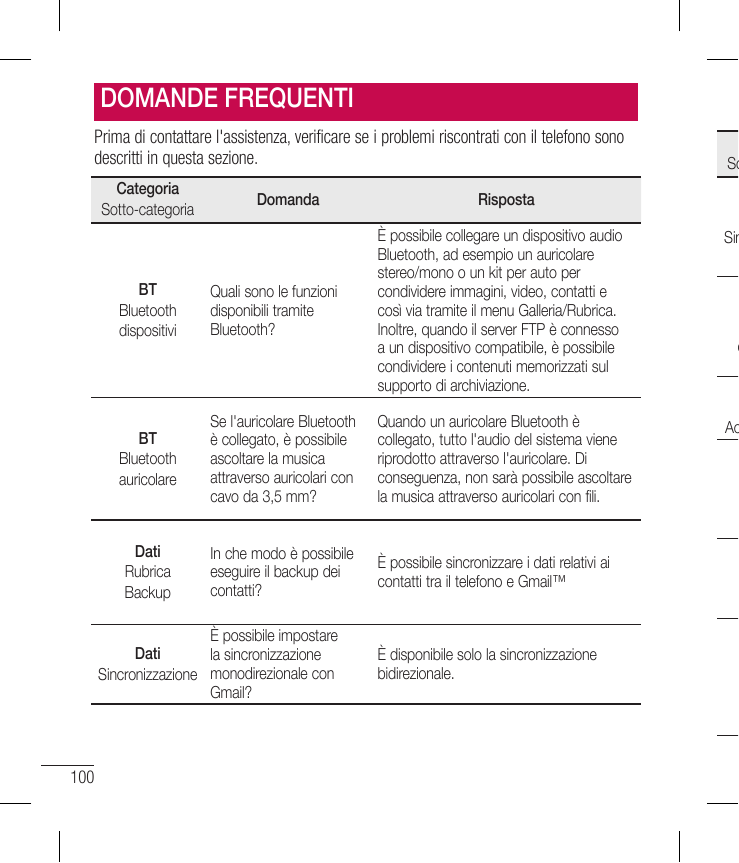 DOMANDE FREQUENTIPrima di contattare l'assistenza, verificare se i problemi riscontrati con il telefono sonodescritti in questa 