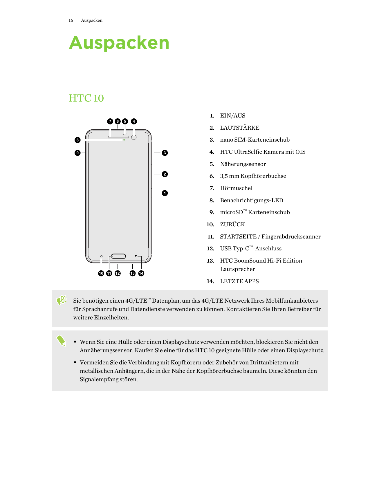 16AuspackenAuspackenHTC 101. EIN/AUS2. LAUTSTÄRKE3. nano SIM-Karteneinschub4. HTC UltraSelfie Kamera mit OIS5. Näherungssensor6.