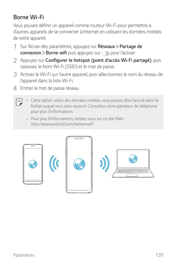 Borne Wi-FiVous pouvez définir un appareil comme routeur Wi-Fi pour permettre àd’autres appareils de se connecter à Internet en 