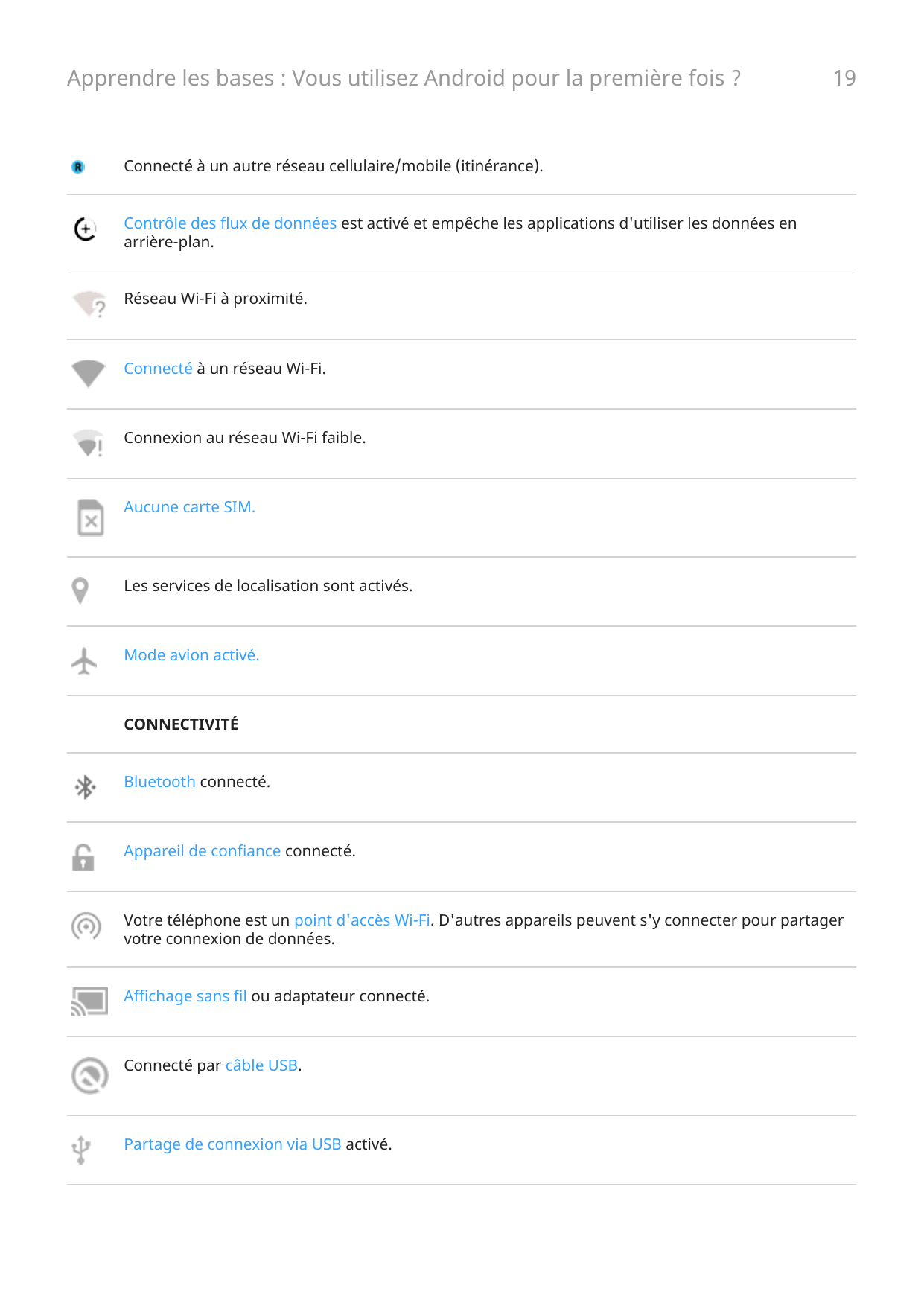 Apprendre les bases : Vous utilisez Android pour la première fois ?19Connecté à un autre réseau cellulaire/mobile (itinérance).C