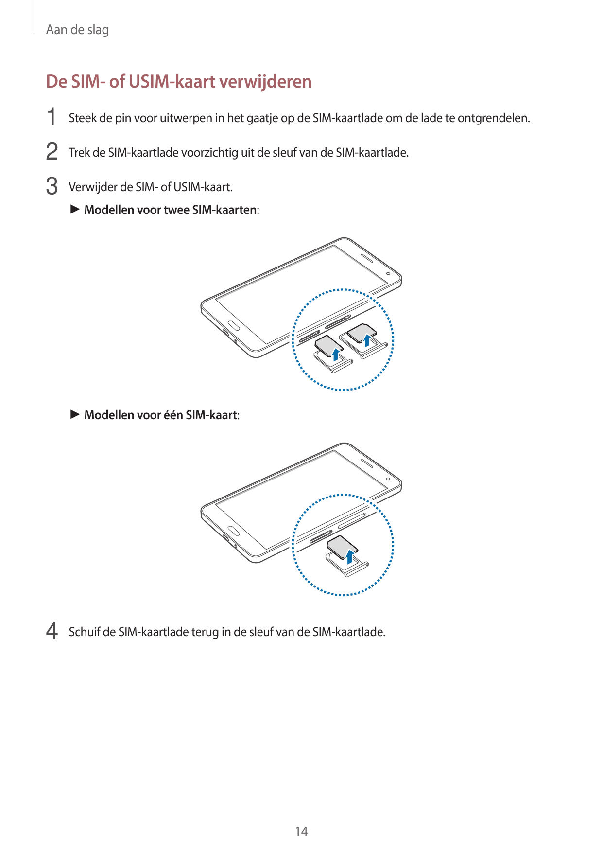 Aan de slagDe SIM- of USIM-kaart verwijderen1 Steek de pin voor uitwerpen in het gaatje op de SIM-kaartlade om de lade te ontgre