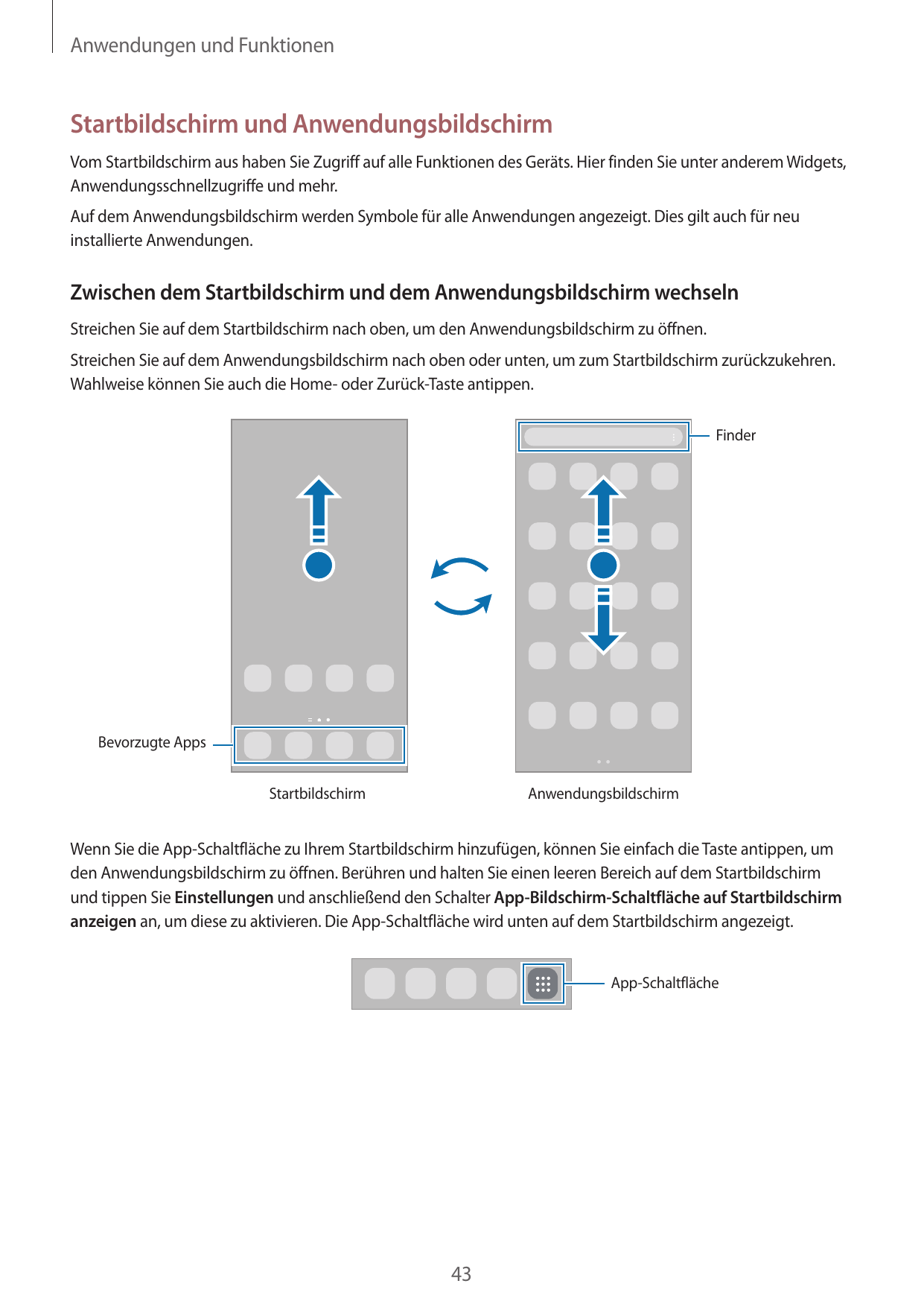 Anwendungen und FunktionenStartbildschirm und AnwendungsbildschirmVom Startbildschirm aus haben Sie Zugriff auf alle Funktionen 