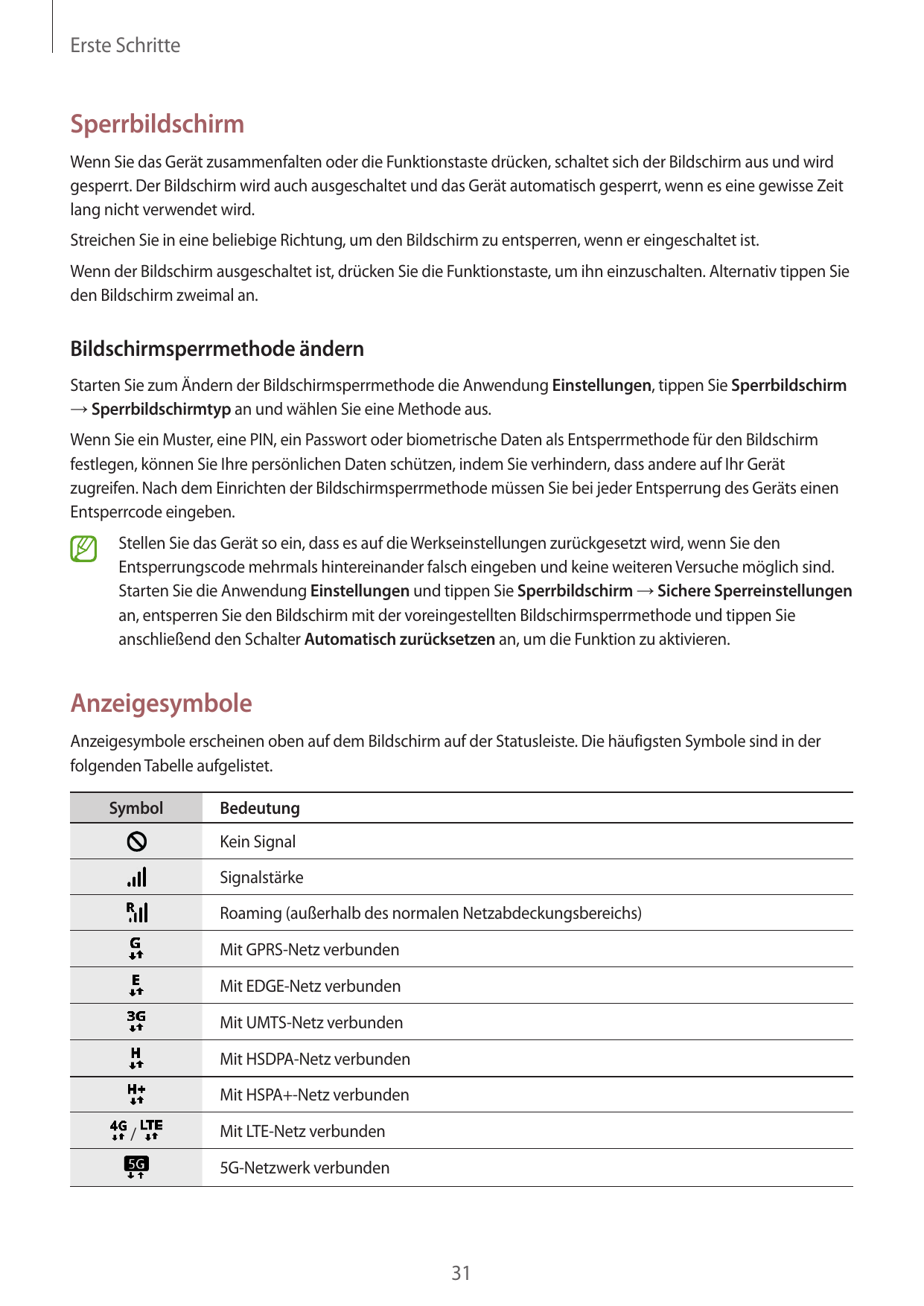 Erste SchritteSperrbildschirmWenn Sie das Gerät zusammenfalten oder die Funktionstaste drücken, schaltet sich der Bildschirm aus