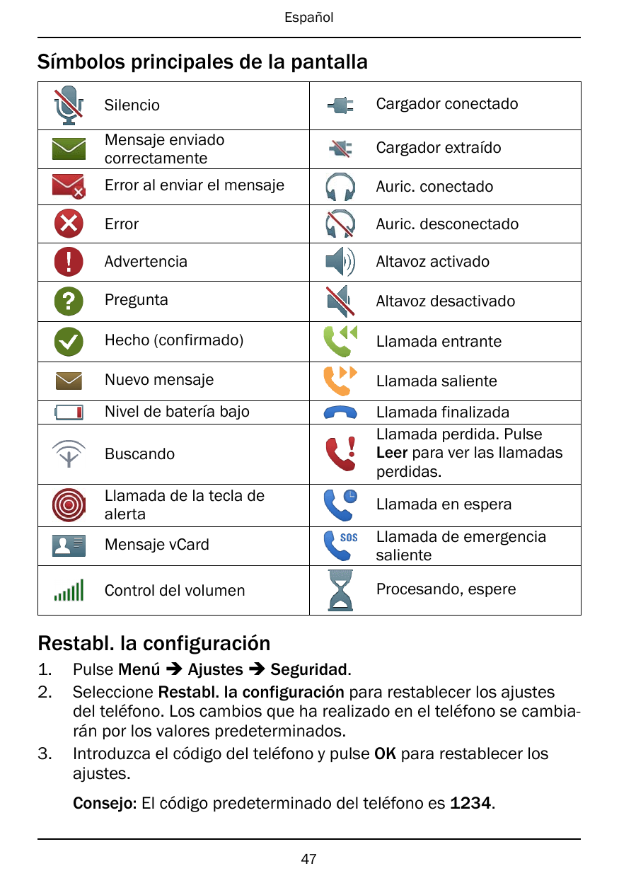 EspañolSímbolos principales de la pantallaSilencioCargador conectadoMensaje enviadocorrectamenteCargador extraídoError al enviar