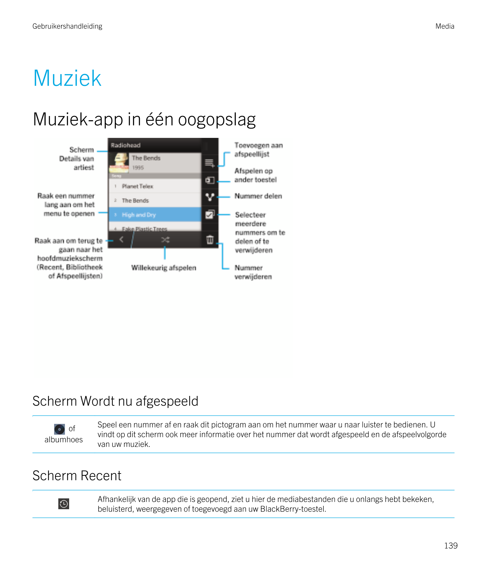 Gebruikershandleiding Media
Muziek
Muziek-app in één oogopslag
Scherm Wordt nu afgespeeld
 of  Speel een nummer af en raak dit p