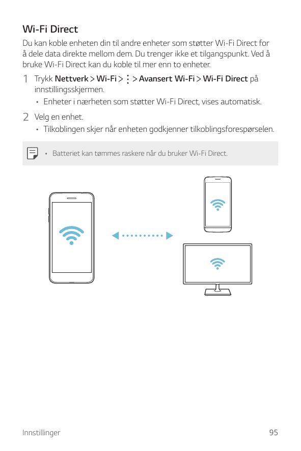 Wi-Fi DirectDu kan koble enheten din til andre enheter som støtter Wi-Fi Direct forå dele data direkte mellom dem. Du trenger ik