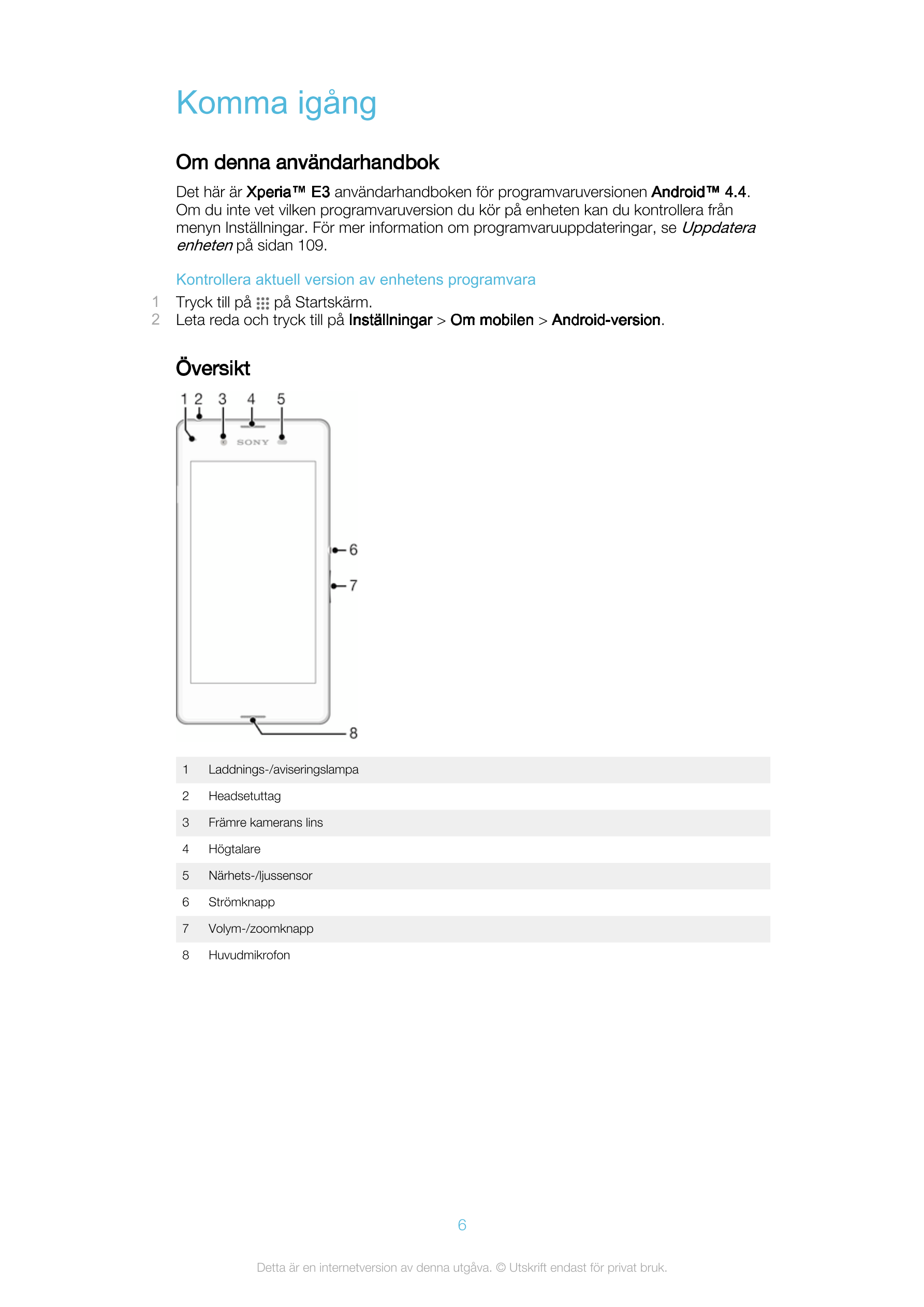 Komma igång
Om denna användarhandbok
Det här är  Xperia™ E3 användarhandboken för programvaruversionen  Android™ 4.4.
Om du inte