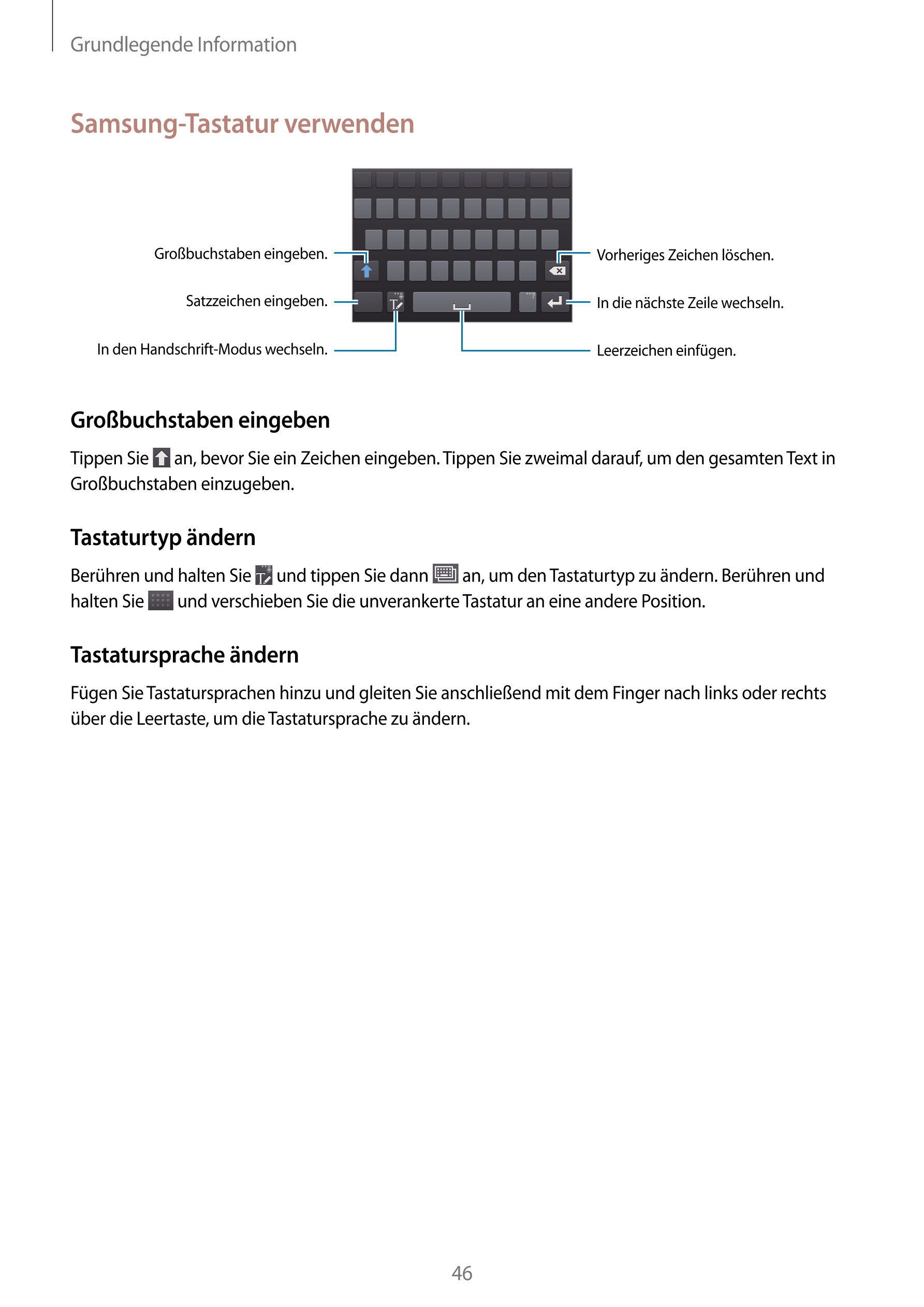 Grundlegende Information
Samsung-Tastatur verwenden
Großbuchstaben eingeben. Vorheriges Zeichen löschen.
Satzzeichen eingeben. I