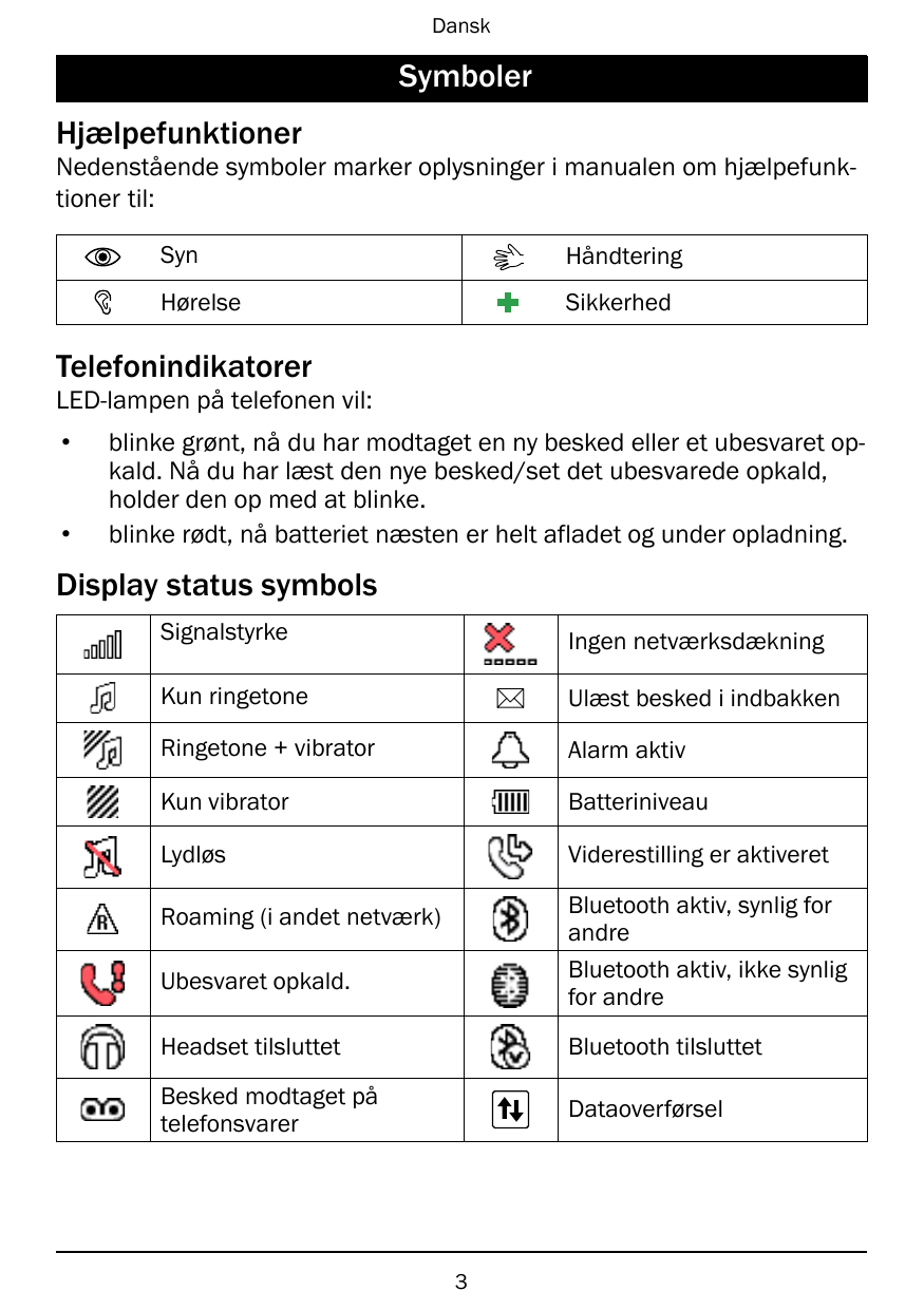 DanskSymbolerHjælpefunktionerNedenstående symboler marker oplysninger i manualen om hjælpefunktioner til:SynHåndteringHørelseSik