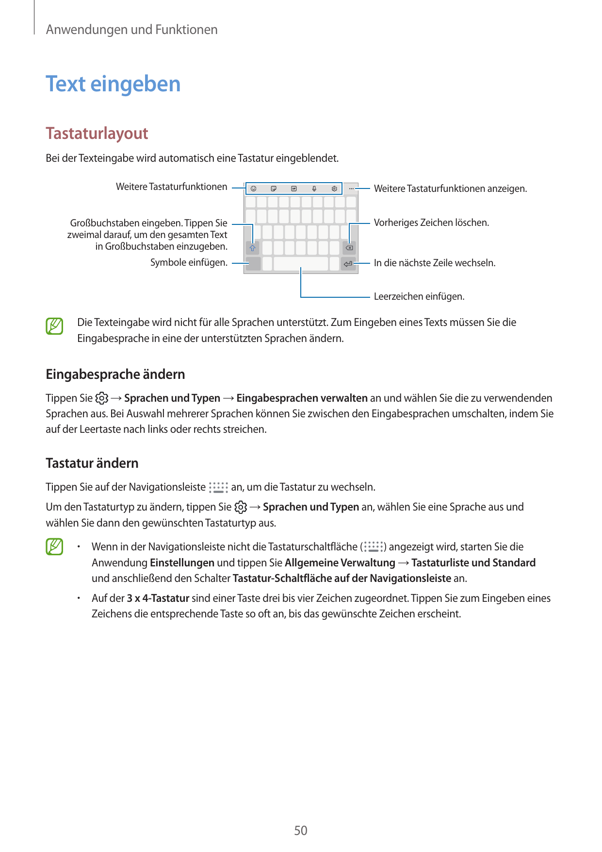 Anwendungen und FunktionenText eingebenTastaturlayoutBei der Texteingabe wird automatisch eine Tastatur eingeblendet.Weitere Tas