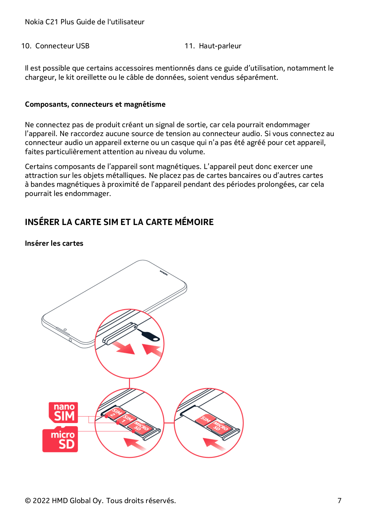 Nokia C21 Plus Guide de l'utilisateur10. Connecteur USB11. Haut-parleurIl est possible que certains accessoires mentionnés dans 