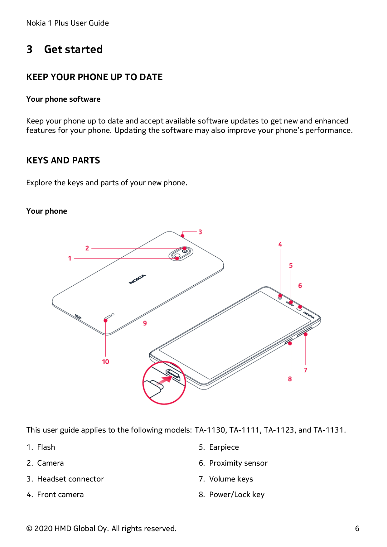 Nokia 1 Plus User Guide3Get startedKEEP YOUR PHONE UP TO DATEYour phone softwareKeep your phone up to date and accept available 