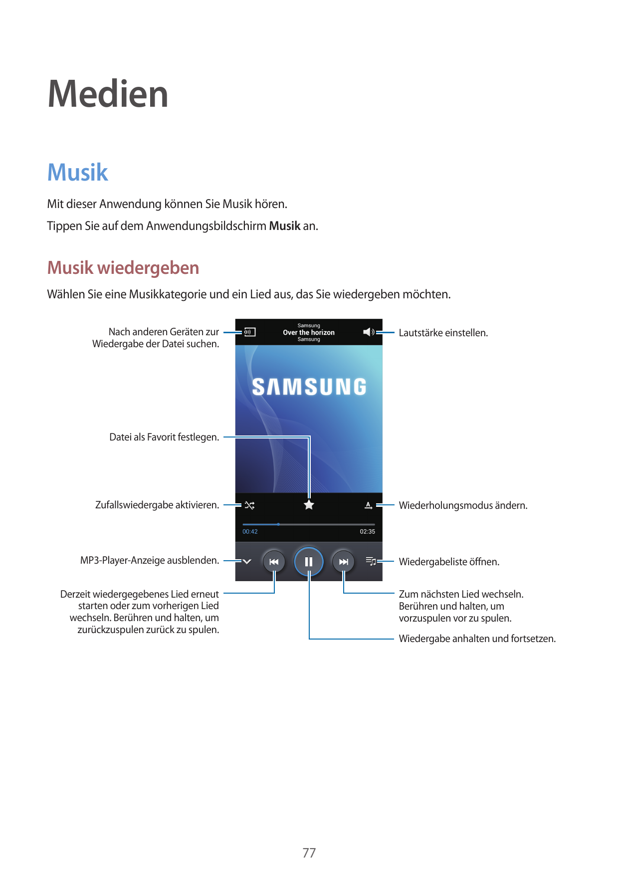 MedienMusikMit dieser Anwendung können Sie Musik hören.Tippen Sie auf dem Anwendungsbildschirm Musik an.Musik wiedergebenWählen 
