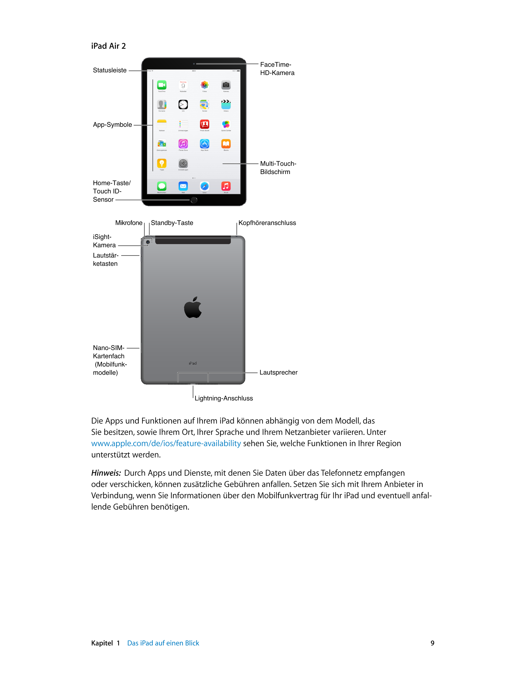 iPad  Air  2
FaceTime-
Statusleiste HD-Kamera
App-Symbole
Multi-Touch-
Bildschirm
Home-Taste/
Touch ID-
Sensor
Mikrofone Standby