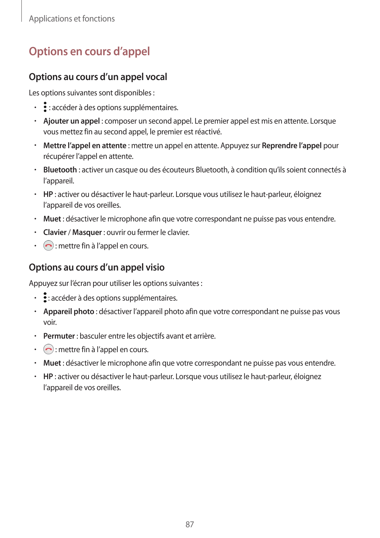 Applications et fonctionsOptions en cours d’appelOptions au cours d’un appel vocalLes options suivantes sont disponibles :•  : a