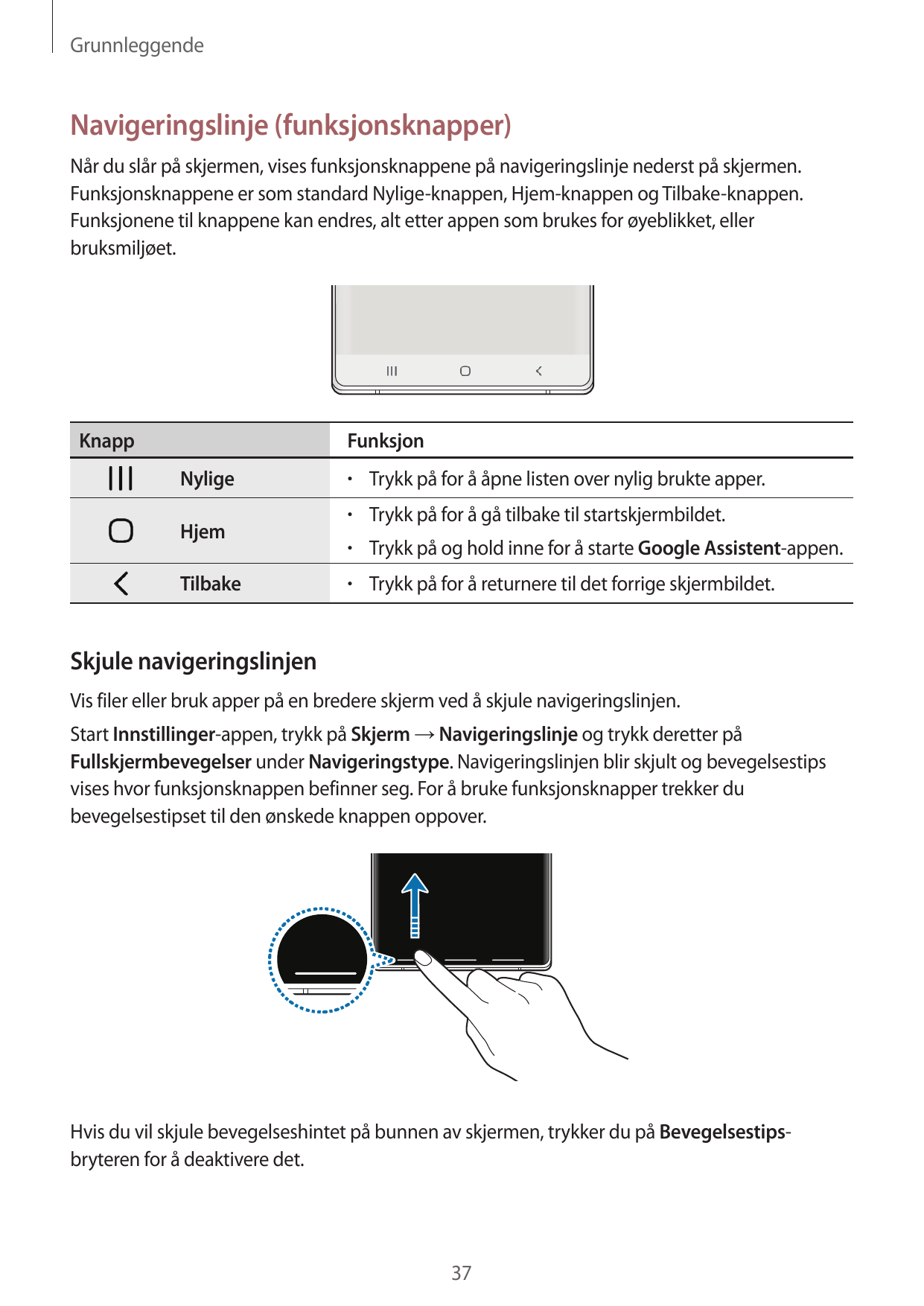 GrunnleggendeNavigeringslinje (funksjonsknapper)Når du slår på skjermen, vises funksjonsknappene på navigeringslinje nederst på 