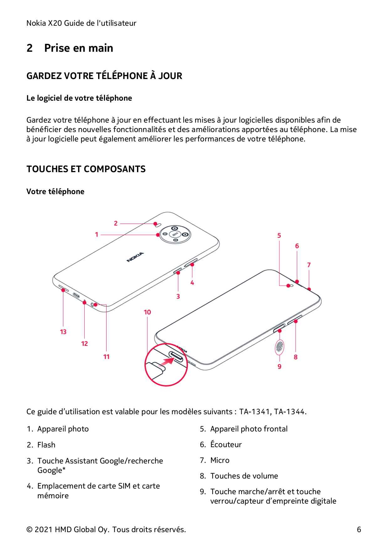 Nokia X20 Guide de l'utilisateur2Prise en mainGARDEZ VOTRE TÉLÉPHONE À JOURLe logiciel de votre téléphoneGardez votre téléphone 