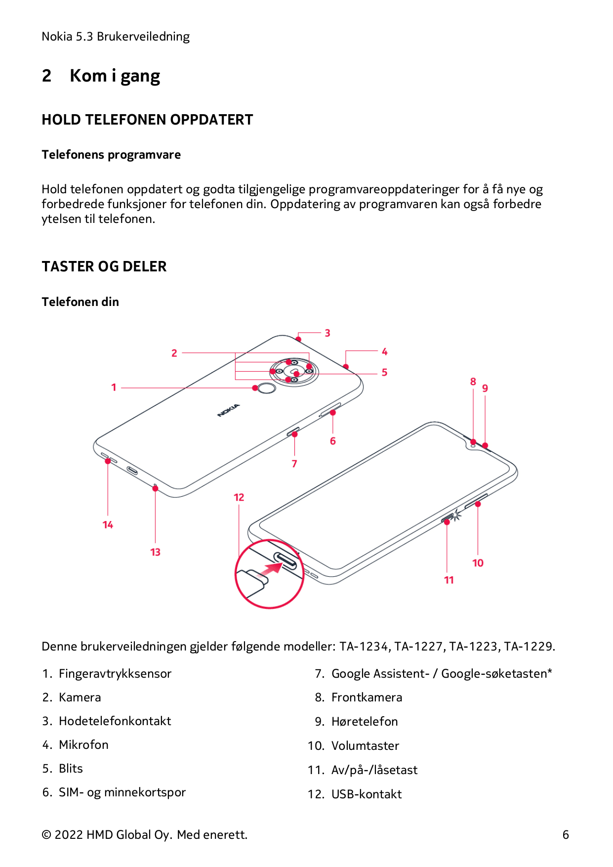 Nokia 5.3 Brukerveiledning2Kom i gangHOLD TELEFONEN OPPDATERTTelefonens programvareHold telefonen oppdatert og godta tilgjengeli