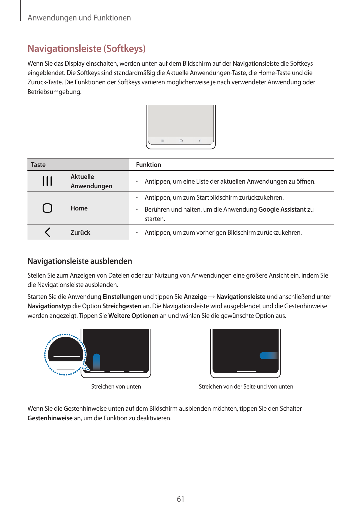 Anwendungen und FunktionenNavigationsleiste (Softkeys)Wenn Sie das Display einschalten, werden unten auf dem Bildschirm auf der 