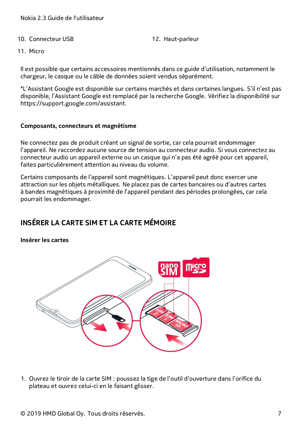 Nokia 2.3 Guide de l'utilisateur10. Connecteur USB12. Haut-parleur11. MicroIl est possible que certains accessoires mentionnés d