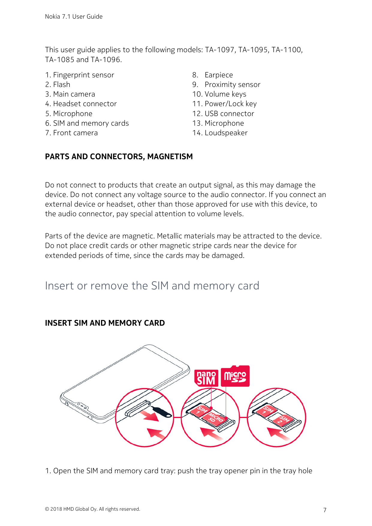 Nokia 7.1 User GuideThis user guide applies to the following models: TA-1097, TA-1095, TA-1100,TA-1085 and TA-1096.1. Fingerprin