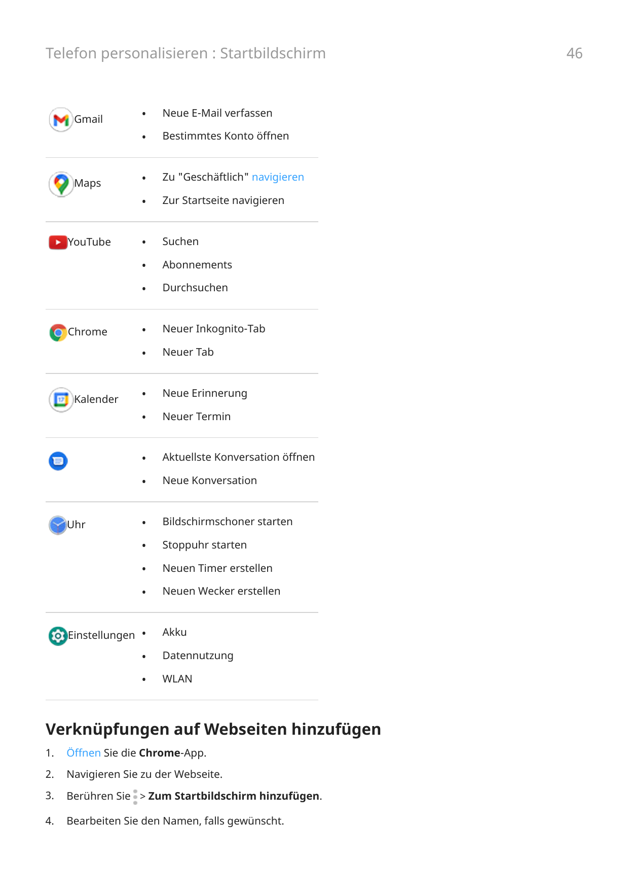 Telefon personalisieren : StartbildschirmGmailMapsYouTubeChromeKalenderUhrEinstellungen•Neue E-Mail verfassen•Bestimmtes Konto ö