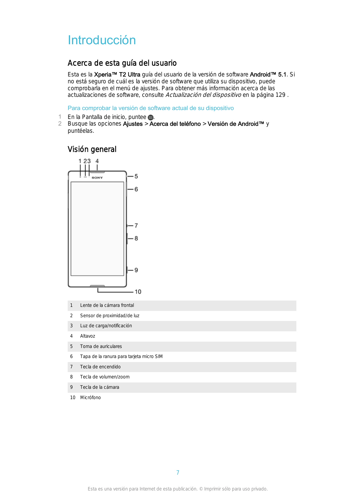 IntroducciónAcerca de esta guía del usuarioEsta es la Xperia™ T2 Ultra guía del usuario de la versión de software Android™ 5.1. 