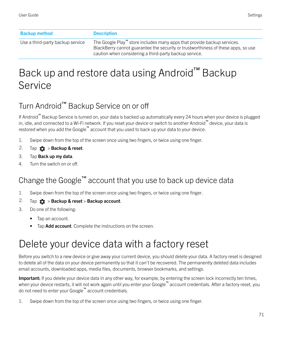 User GuideSettingsBackup methodDescriptionUse a third-party backup serviceThe Google Play™ store includes many apps that provide