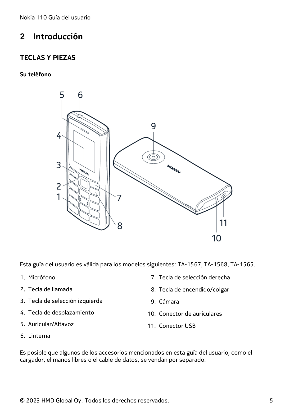 Nokia 110 Guía del usuario2IntroducciónTECLAS Y PIEZASSu teléfonoEsta guía del usuario es válida para los modelos siguientes: TA