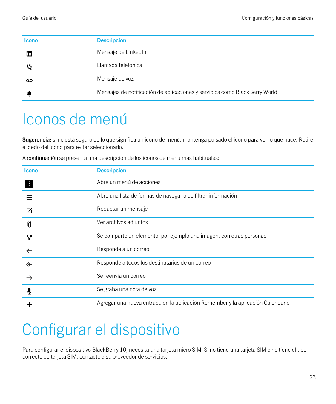 Guía del usuarioIconoConfiguración y funciones básicasDescripciónMensaje de LinkedInLlamada telefónicaMensaje de vozMensajes de 