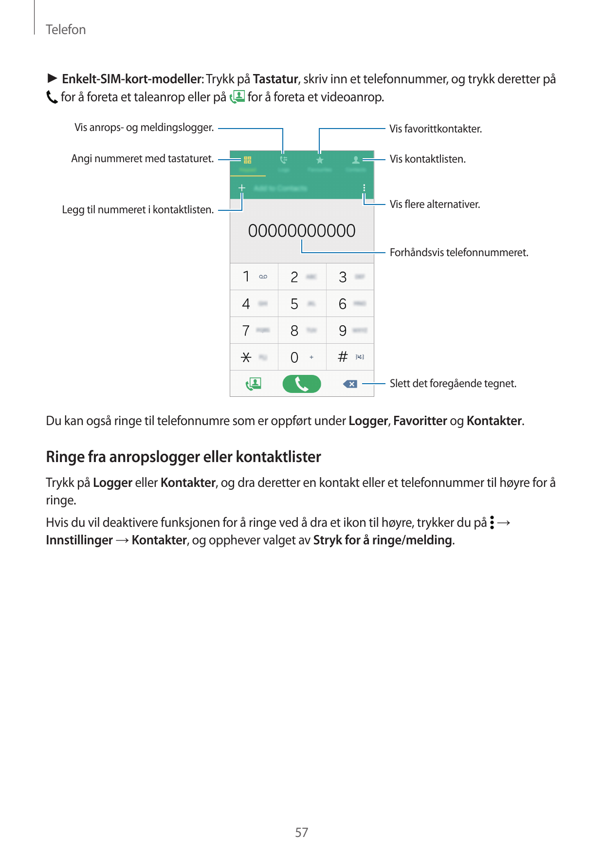 Telefon► Enkelt-SIM-kort-modeller: Trykk på Tastatur, skriv inn et telefonnummer, og trykk deretter påfor å foreta et taleanrop 