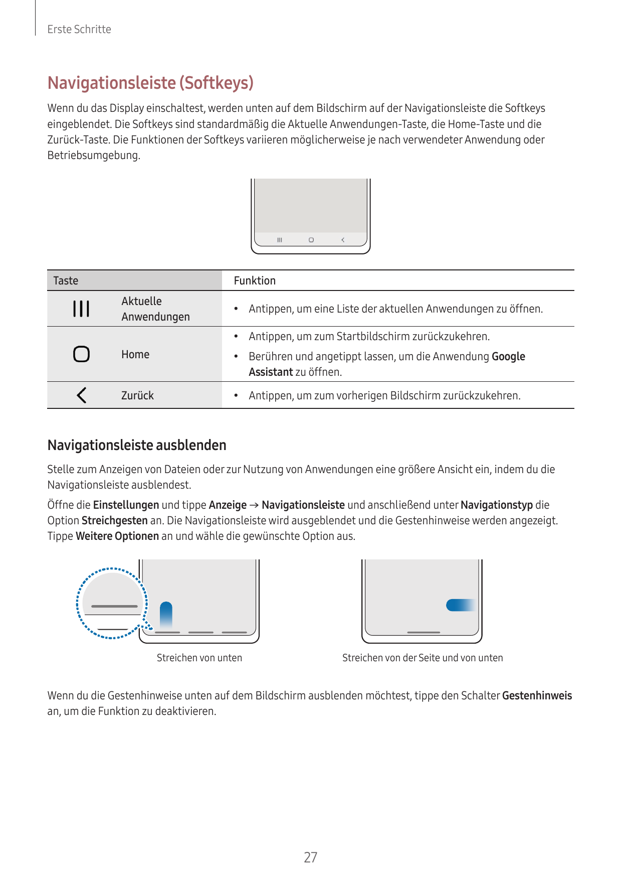 Erste SchritteNavigationsleiste (Softkeys)Wenn du das Display einschaltest, werden unten auf dem Bildschirm auf der Navigationsl