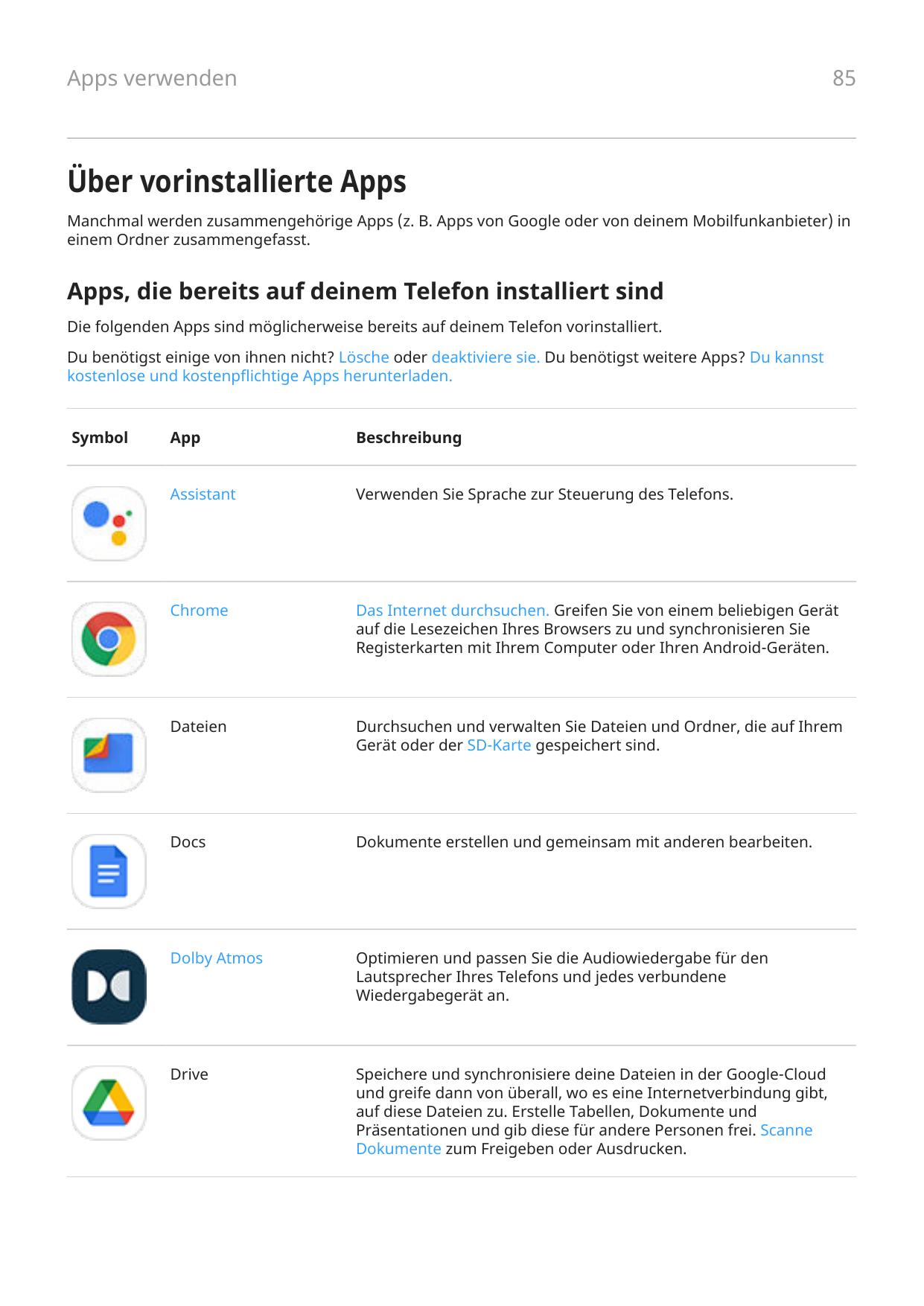 Apps verwenden85Über vorinstallierte AppsManchmal werden zusammengehörige Apps (z. B. Apps von Google oder von deinem Mobilfunka