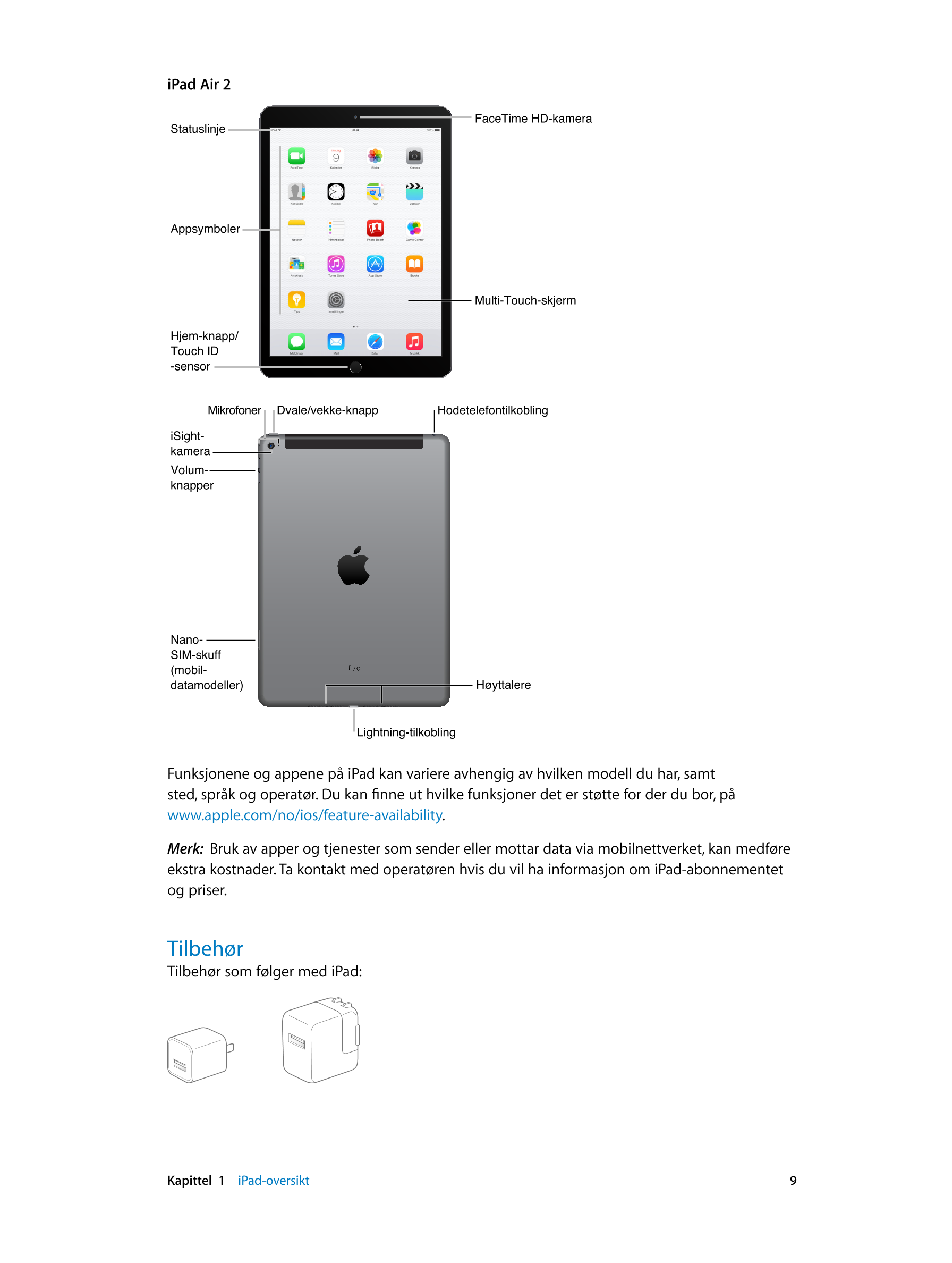 iPad  Air  2
FaceTime HD-kamera
Statuslinje
Appsymboler
Multi-Touch-skjerm
Hjem-knapp/
Touch ID
-sensor
Mikrofoner Dvale/vekke-k