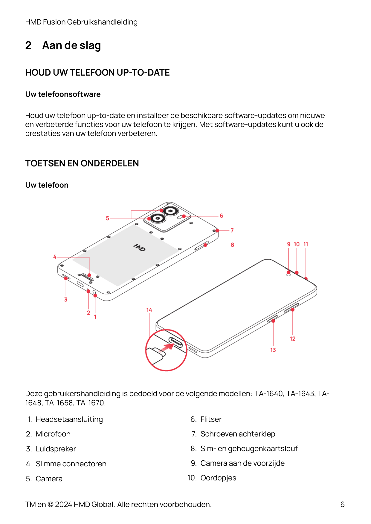 HMD Fusion Gebruikshandleiding2Aan de slagHOUD UW TELEFOON UP-TO-DATEUw telefoonsoftwareHoud uw telefoon up-to-date en installee