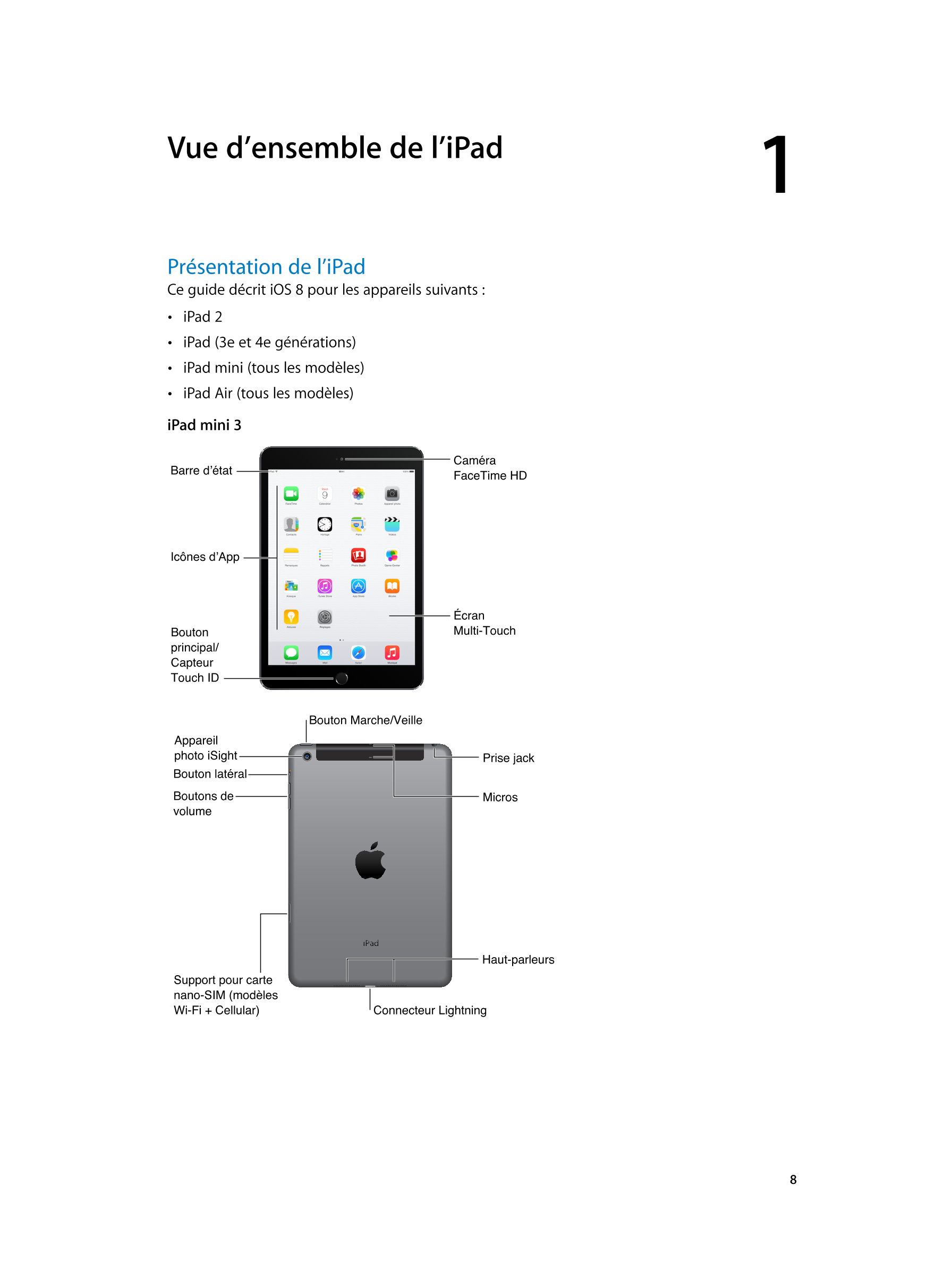   Vue d’ensemble de l’iPad 1         
Présentation de l’iPad
Ce guide décrit iOS  8 pour les appareils suivants  : 
•  iPad  2
•