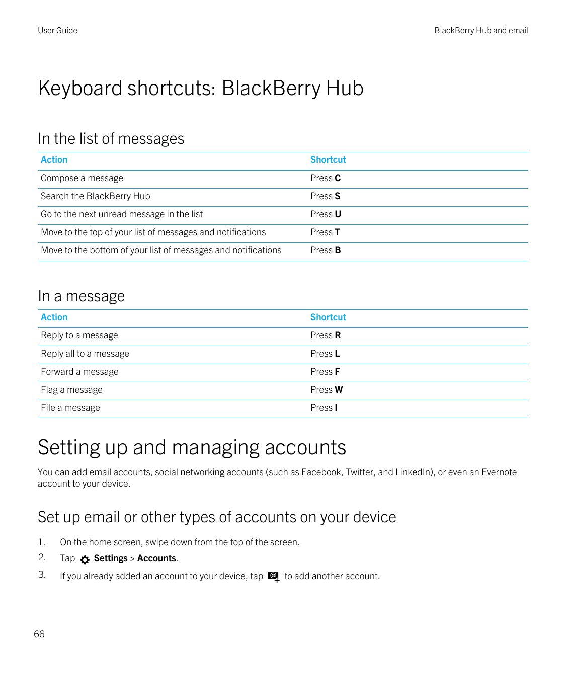 User GuideBlackBerry Hub and emailKeyboard shortcuts: BlackBerry HubIn the list of messagesActionShortcutCompose a messagePress 