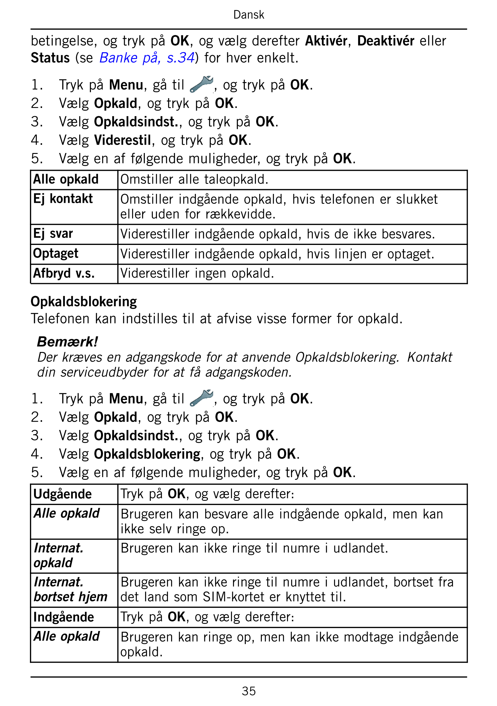 Dansk
betingelse, og tryk på OK, og vælg derefter Aktivér, Deaktivér eller
Status (se Banke på, s.34) for hver enkelt.
1.     Tr