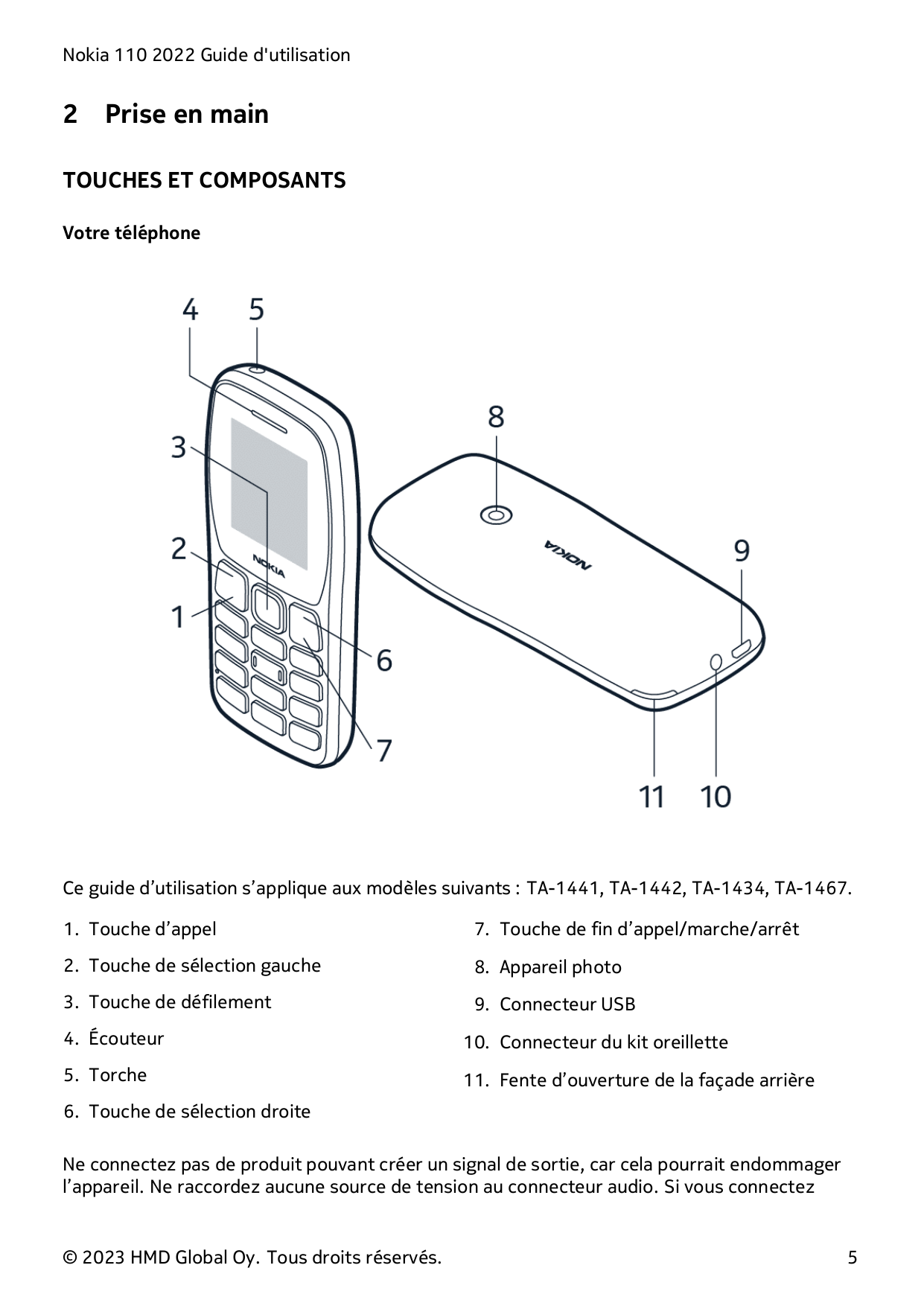 Nokia 110 2022 Guide d'utilisation2Prise en mainTOUCHES ET COMPOSANTSVotre téléphoneCe guide d’utilisation s’applique aux modèle