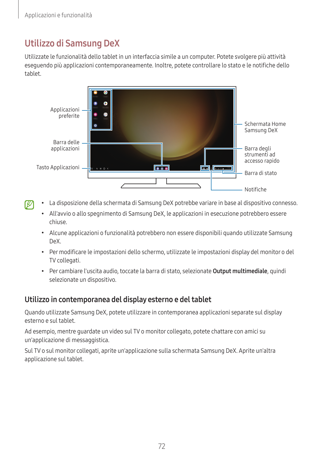 Applicazioni e funzionalitàUtilizzo di Samsung DeXUtilizzate le funzionalità dello tablet in un interfaccia simile a un computer