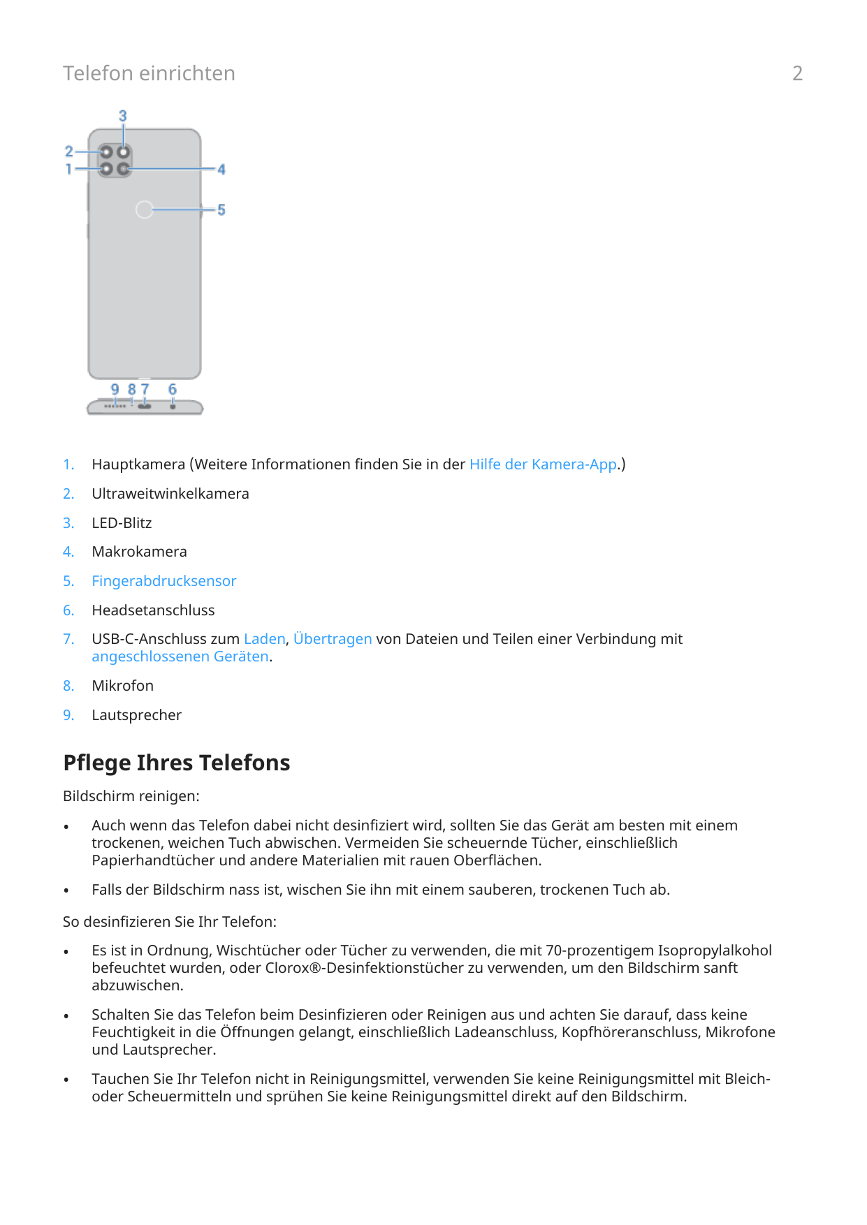 Telefon einrichten1.Hauptkamera (Weitere Informationen finden Sie in der Hilfe der Kamera-App.)2.Ultraweitwinkelkamera3.LED-Blit