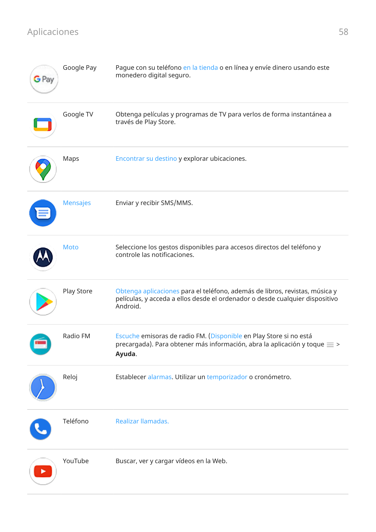 Aplicaciones58Google PayPague con su teléfono en la tienda o en línea y envíe dinero usando estemonedero digital seguro.Google T