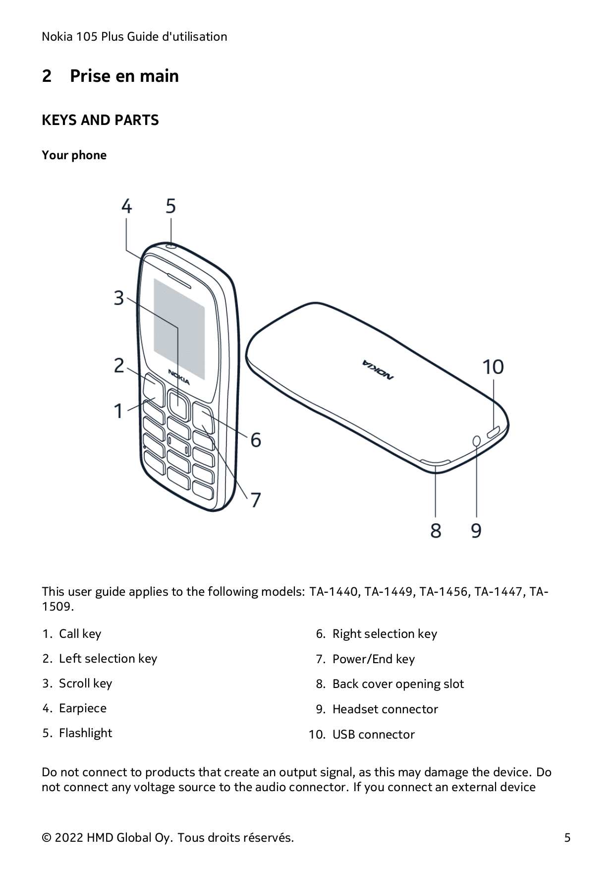 Nokia 105 Plus Guide d'utilisation2Prise en mainKEYS AND PARTSYour phoneThis user guide applies to the following models: TA-1440