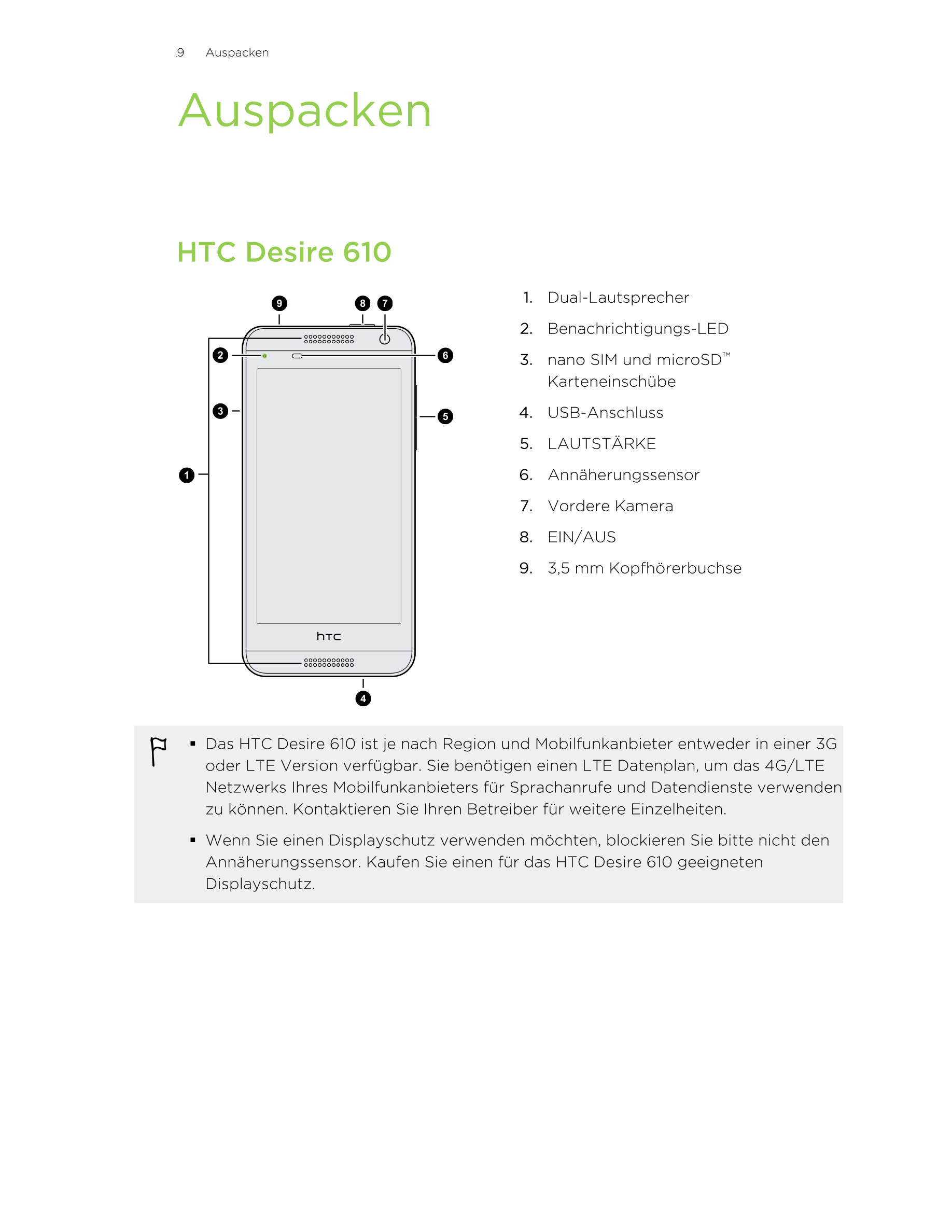 9     Auspacken
Auspacken
HTC Desire 610
1. Dual-Lautsprecher
2. Benachrichtigungs-LED
3. nano SIM und microSD™
Karteneinschübe
